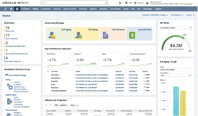 NetSuite Integration Beratung